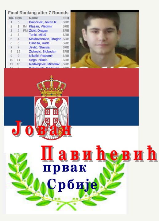 Jovan Pavićević - Prvak Srbije